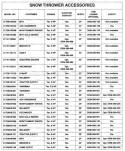 Page F Diagram and Parts List for 317E633E401 1997 Yard Man Snow Blower